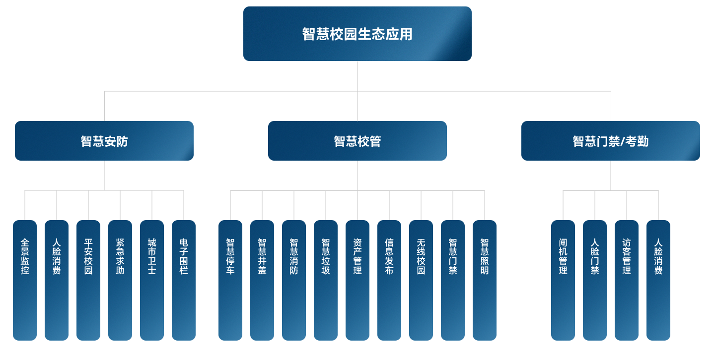 GA黄金甲(中国区)最新官方网站