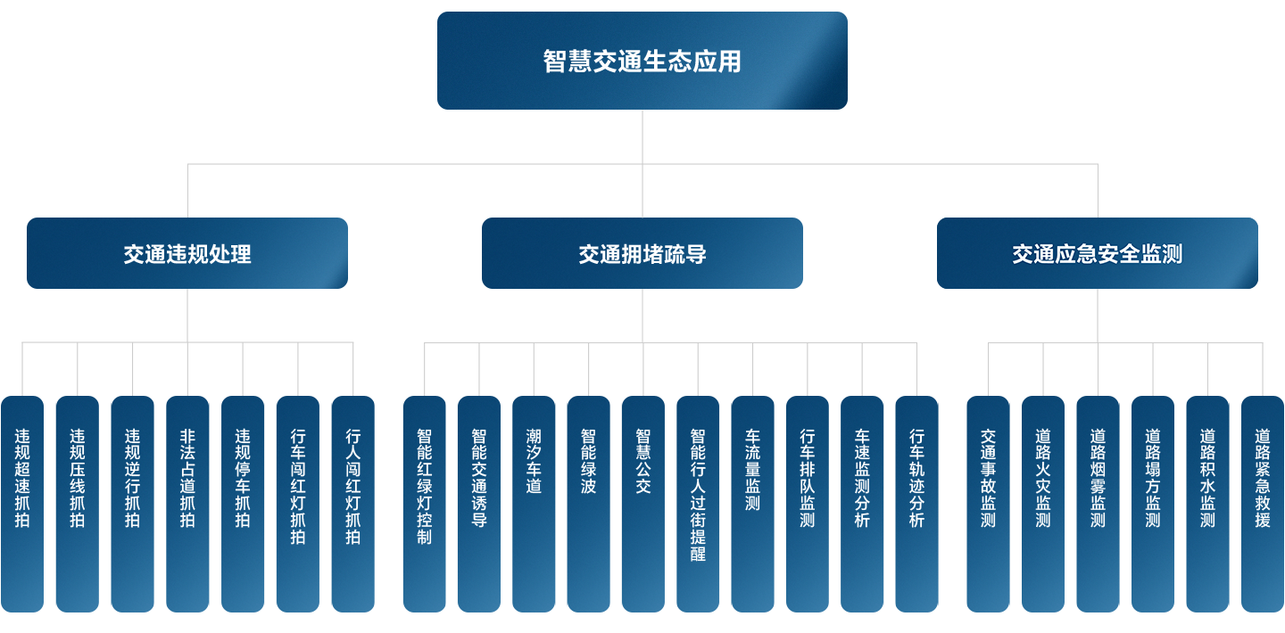 GA黄金甲(中国区)最新官方网站